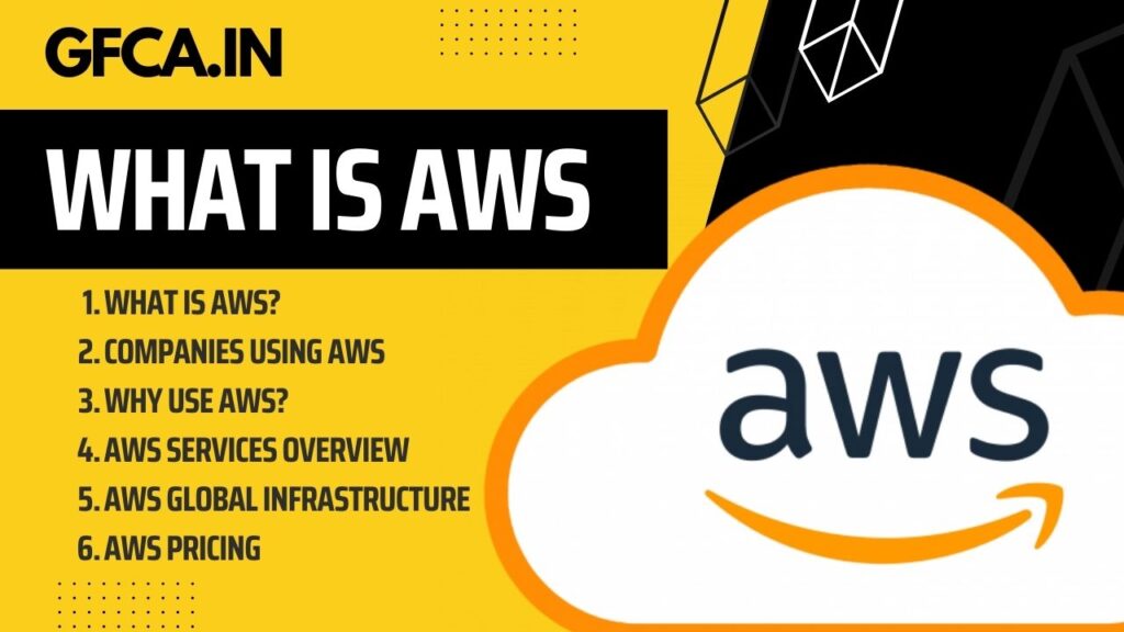 What is AWS, AWS training