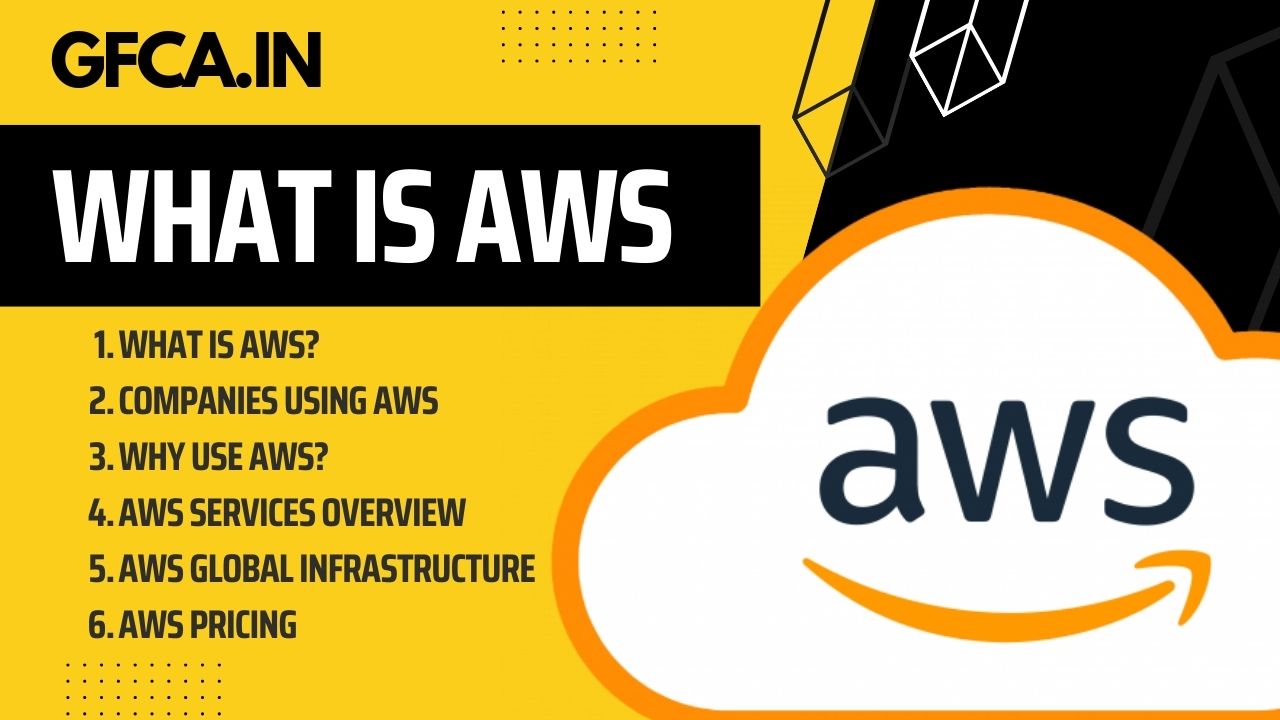 What is AWS | AWS Tutorial for Beginners | AWS Training | Green Field ...