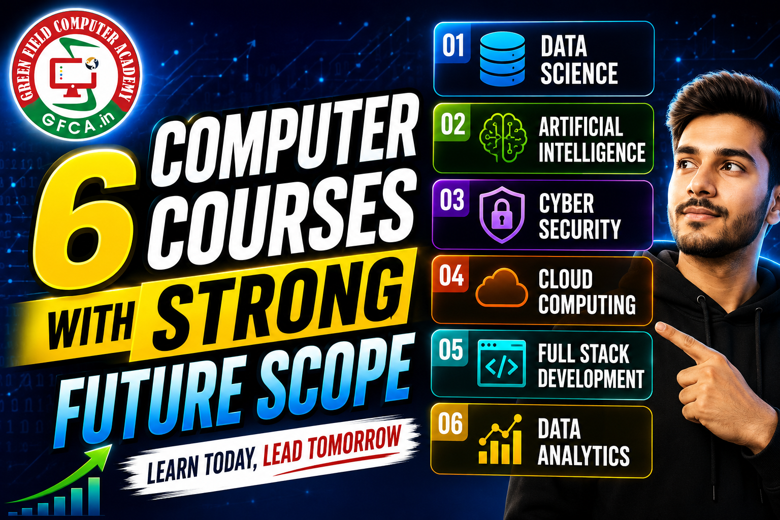 6 computer course with strong future scope
