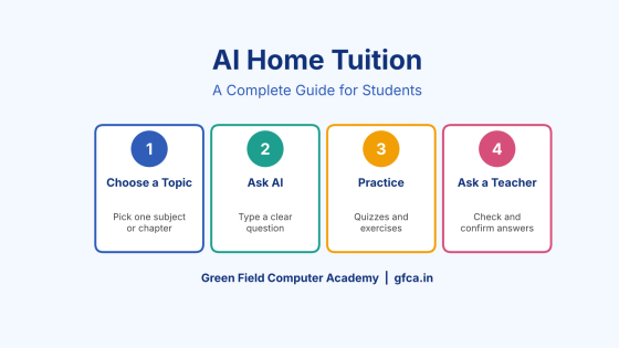 AI Home Tuition